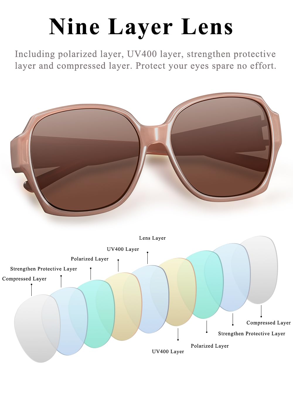Polarized Sunglasses Fit Over  - Sunglasses Polarized Men 评论和价格