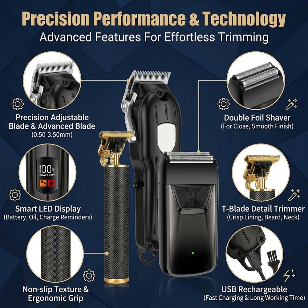 Professional Hair Clipper Set  - Men'S Accessories Display 评论和价格